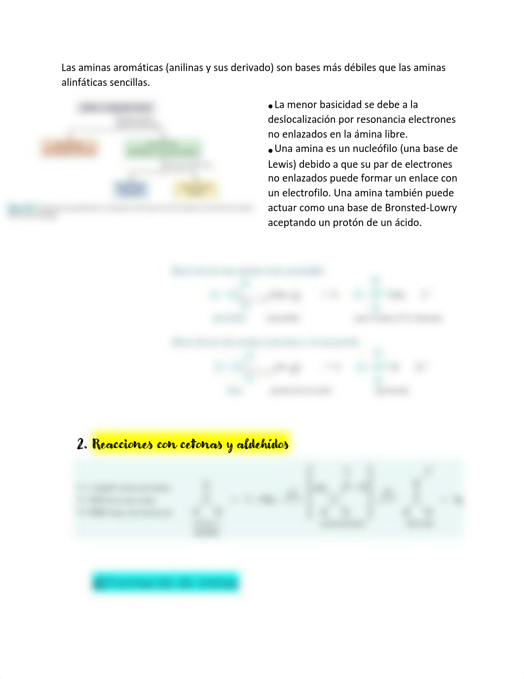 Repaso Final CHEM 232.pdf_d6uhuommaou_page2