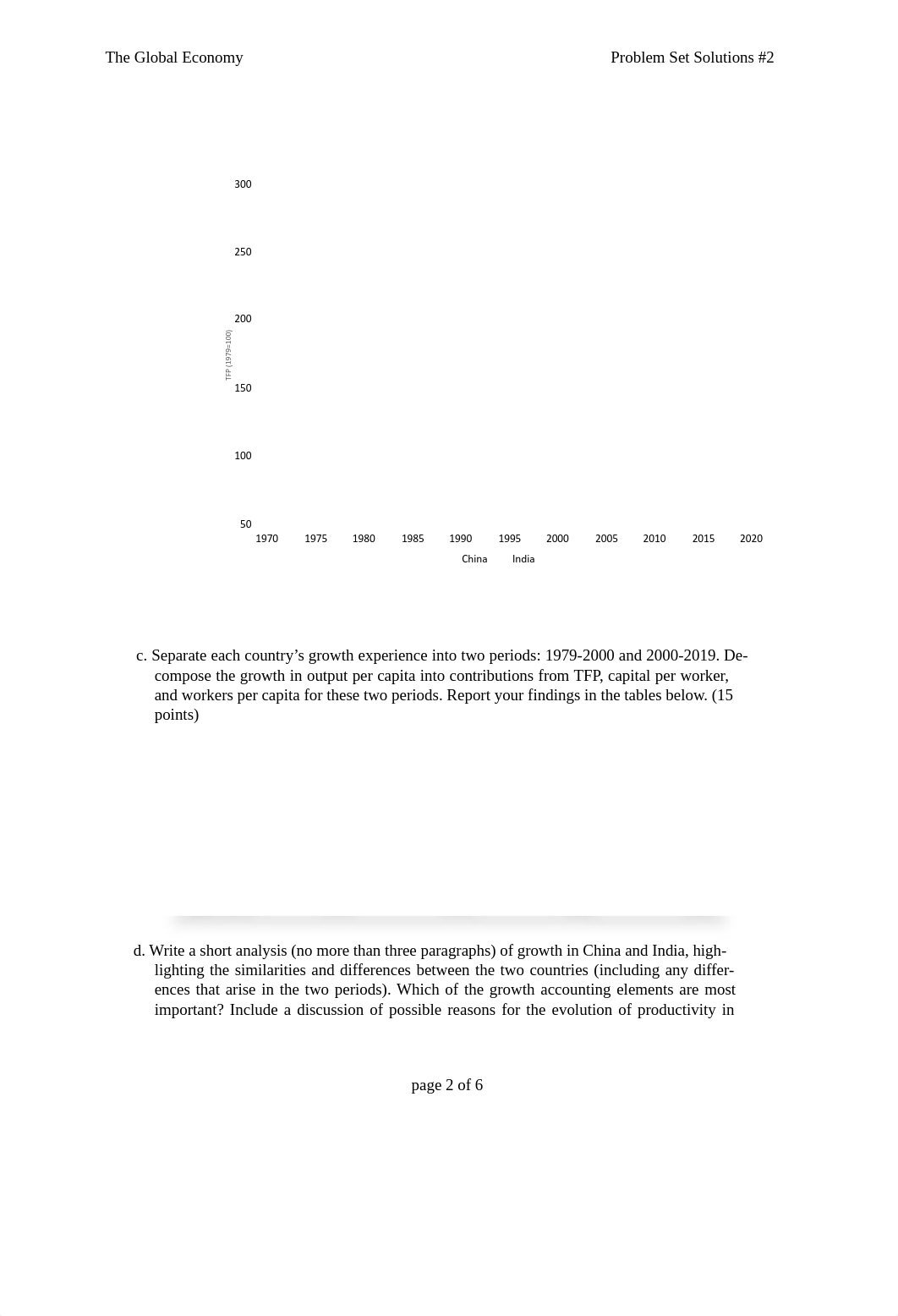 ps2_FA20 SOLUTIONS.pdf_d6uilgtdzfz_page2