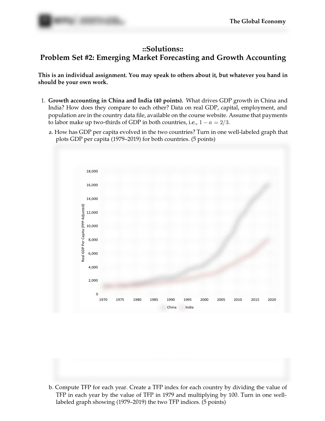 ps2_FA20 SOLUTIONS.pdf_d6uilgtdzfz_page1