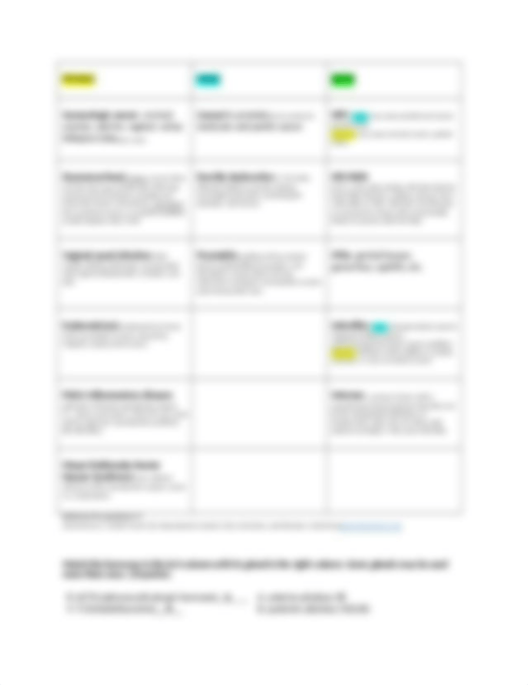 BIO 206  Wk 7 - Chapters 14 & 17 .docx_d6uiqcspq2z_page3