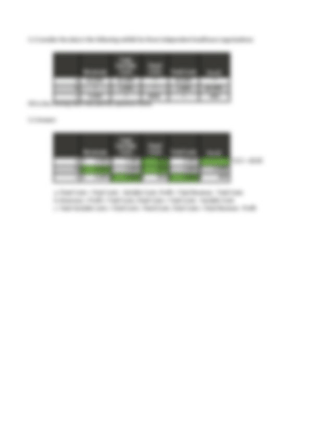 Assignment 2B Cost Structure 20220130.xlsx_d6un92rlqts_page3