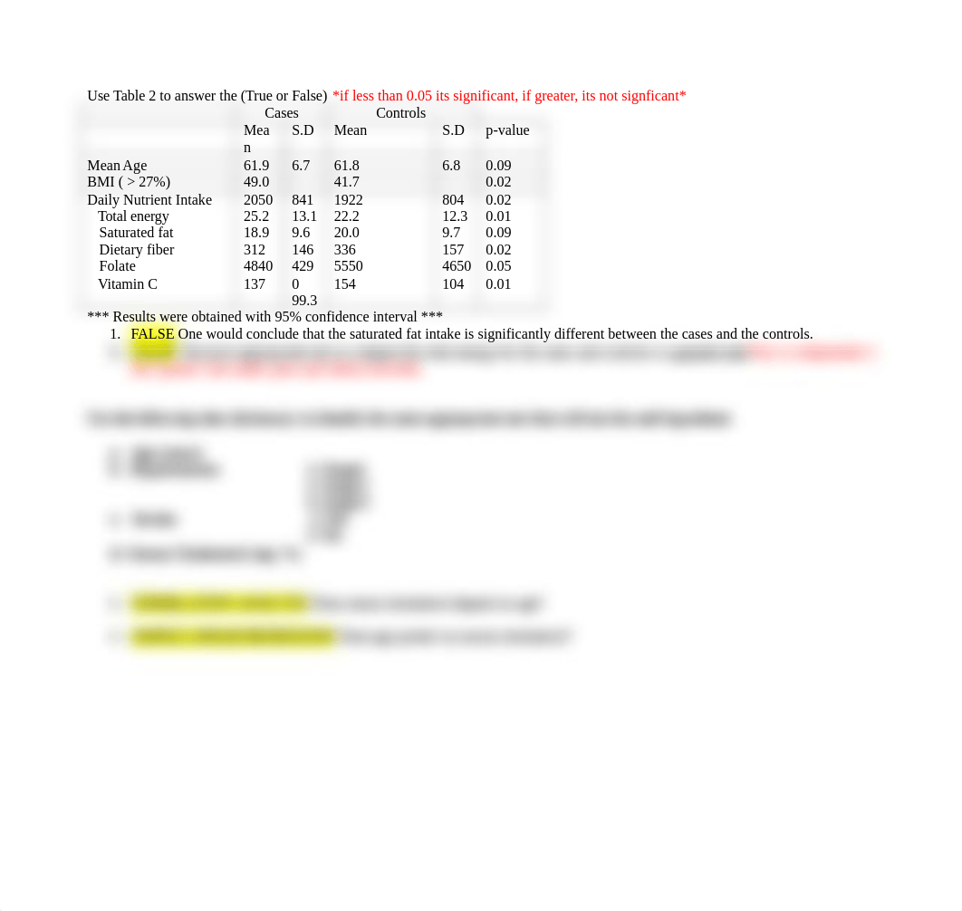 NGRD 657 Final Exam Study Guide.docx_d6uo6pi1bu3_page2