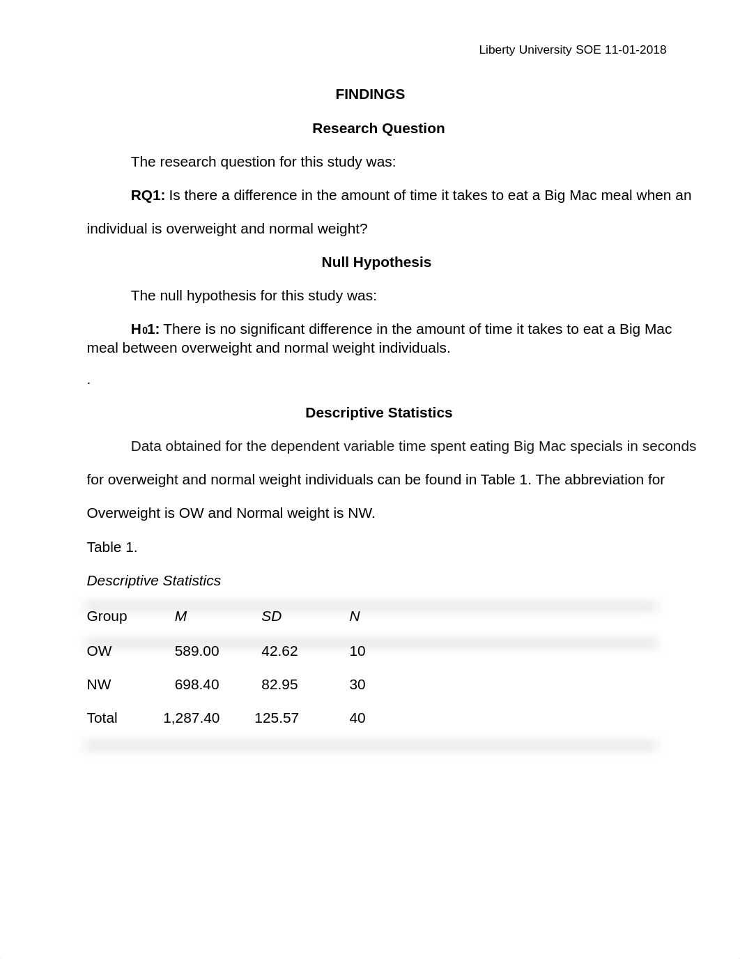 EDUC 812 Group 3 Write-Up_T Test.pdf_d6uparc6nxt_page2