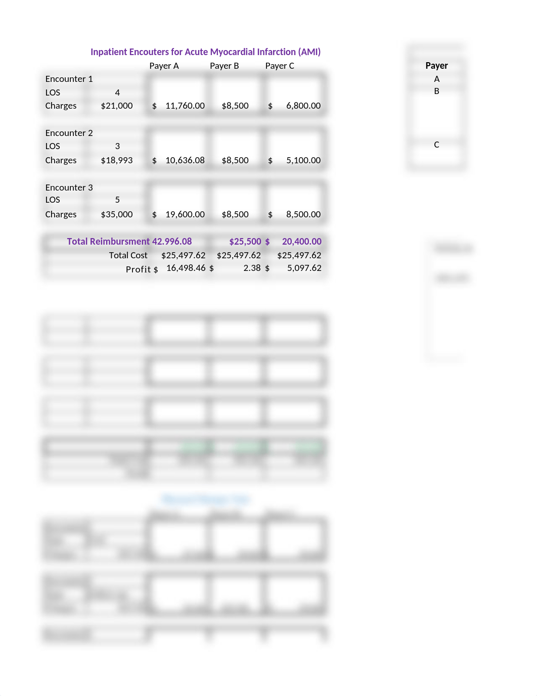 IM AB202019_Ch04_Contract Matrix Exercise Week 3 2022 (1).xlsx_d6uqheje8gc_page1