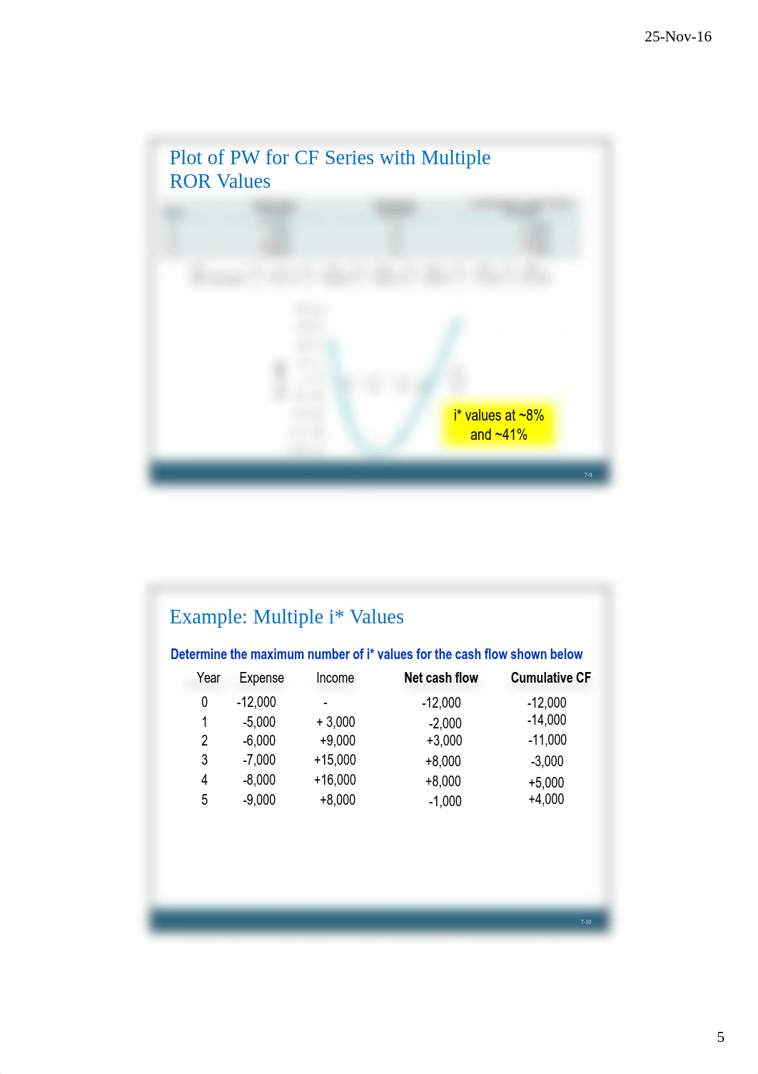 Ch08 Rate of Return and Benefits Costs Analysis.pdf_d6urjxivup2_page5