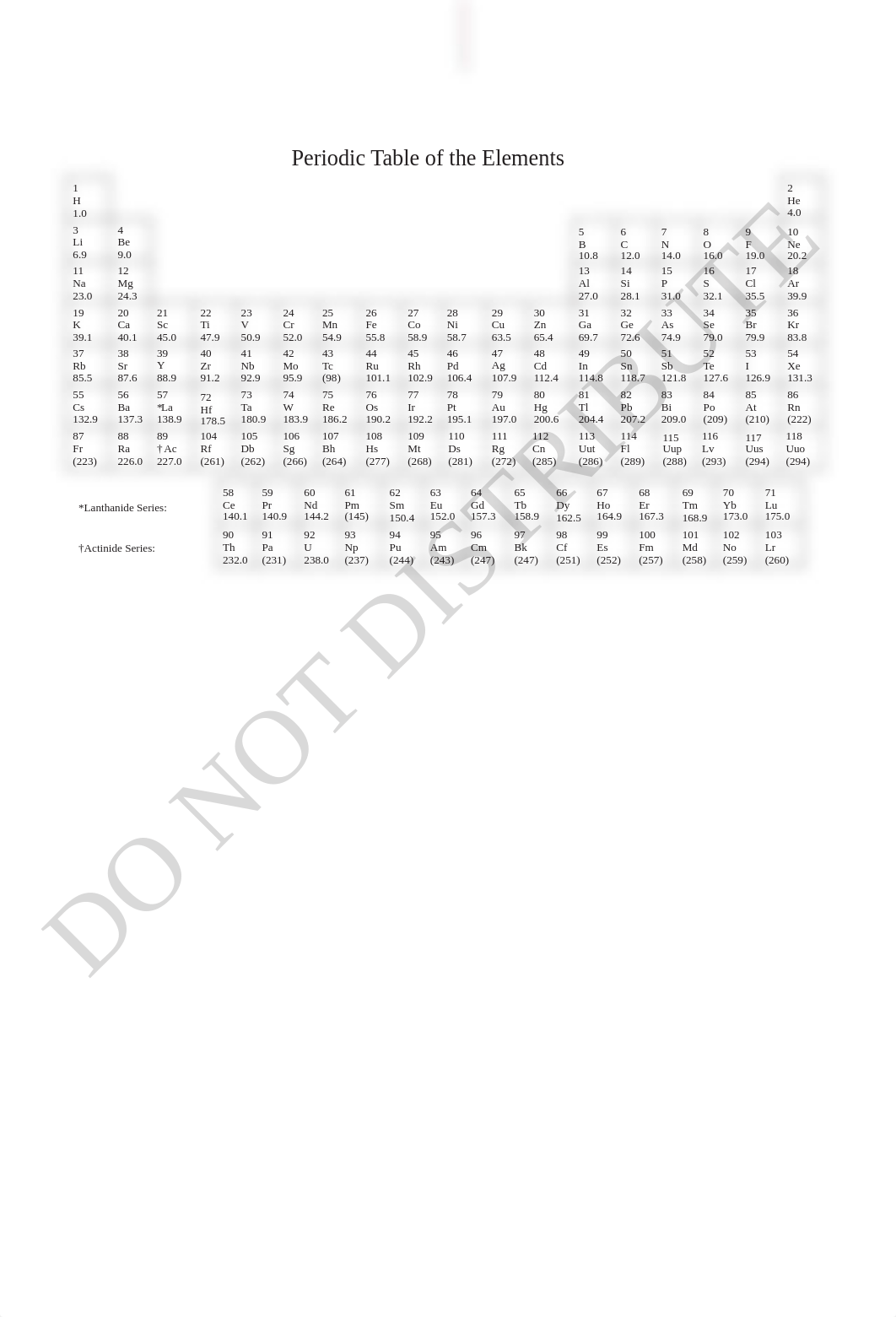 MCAT_PsychSoc_full.pdf_d6uw74qtuby_page4