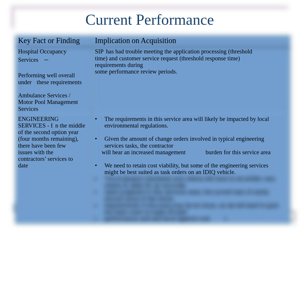 SH 2-3 Current Performance_d6uxf8vteyg_page1