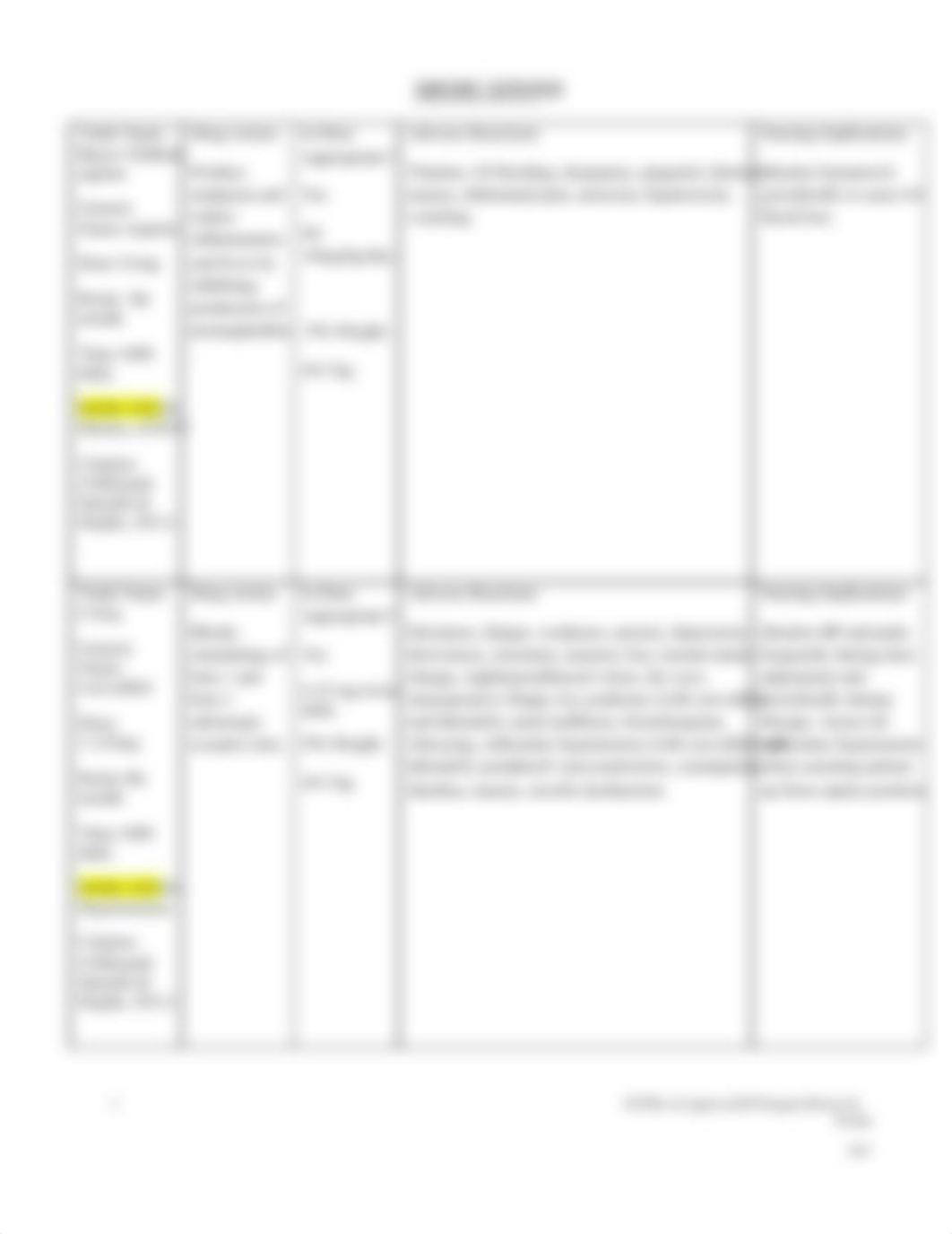 Clinical Care Plan1_d6uxz642e8a_page3