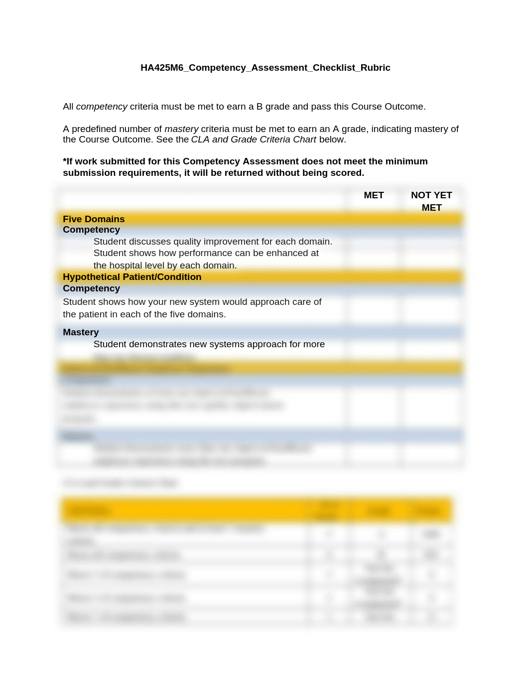 HA425M6_Competency_Assessment_Checklist_Rubric.docx_d6v28tpjgnu_page1