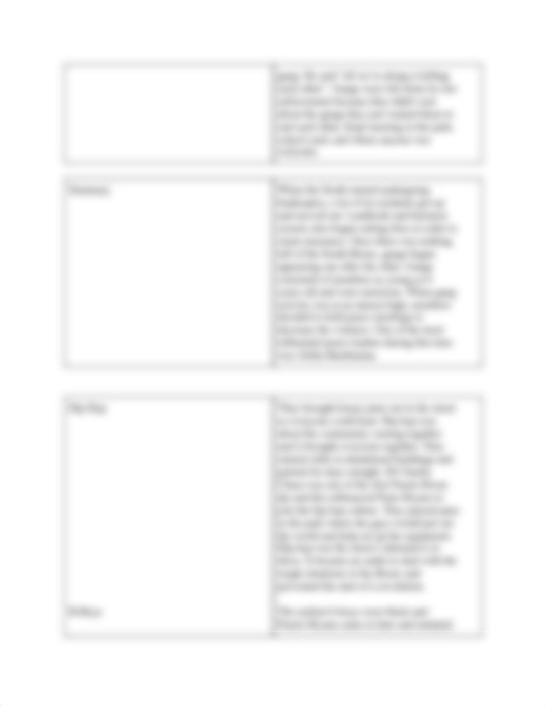 Cornell Notes.pdf_d6v2a8nwiww_page3