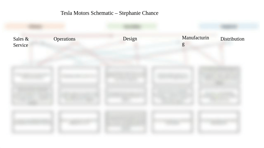 Tesla Motors Schematic Plan.pptx_d6v3cm85men_page1