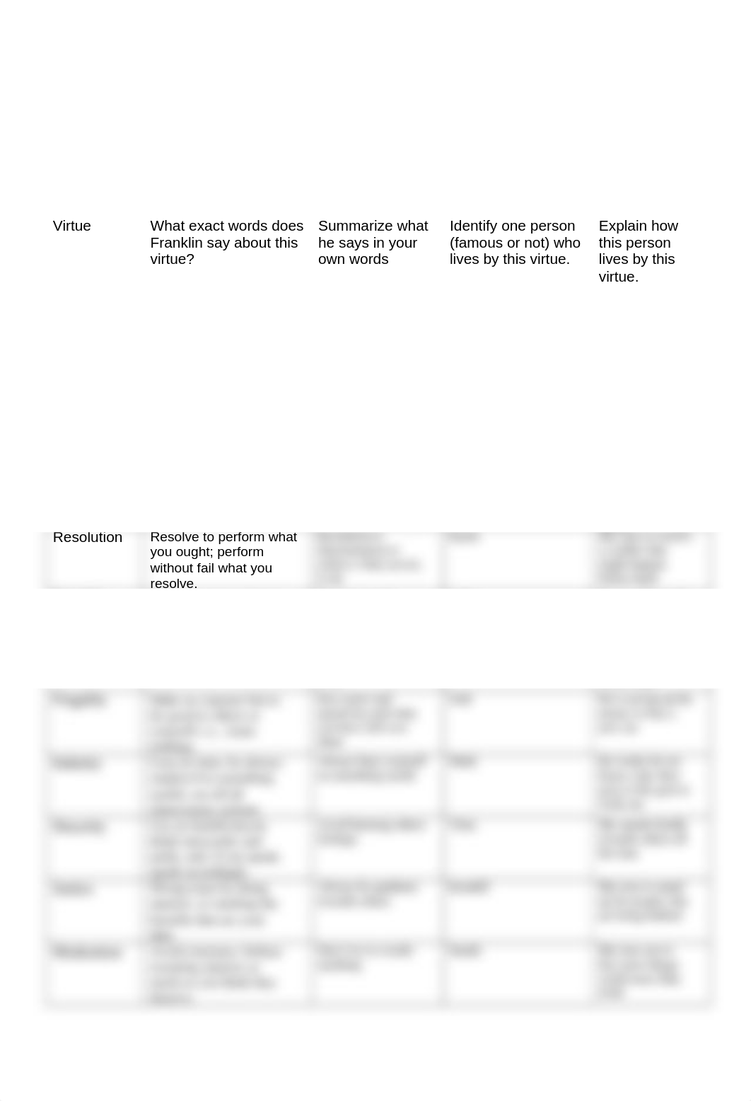 Module Three Lesson One Completion Assignment_d6v4a1ydy8v_page1