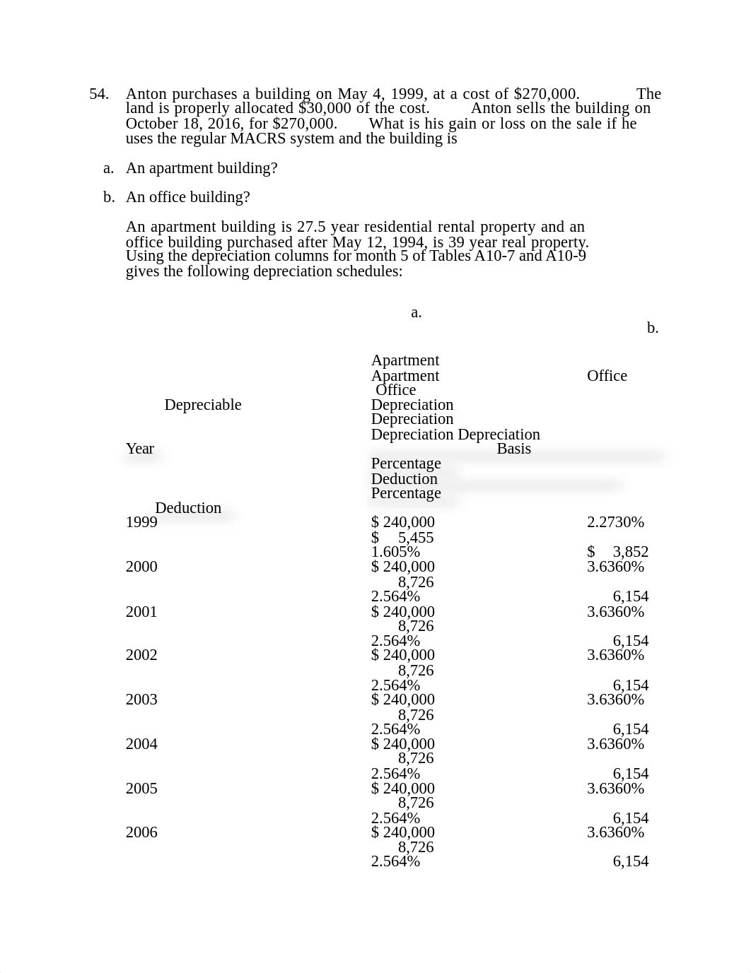 Fall 2017 - ACCT-331-02 Federal Income Tax - Chapter 10, Problem 54.doc_d6v4b2bal80_page1