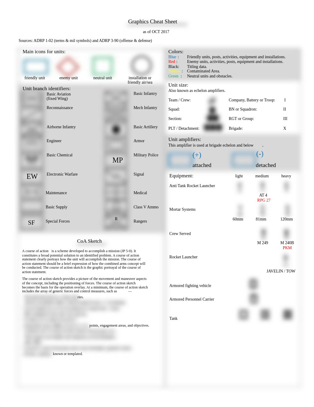 Graphics Help Sheet.pdf_d6v6xnwi66e_page1