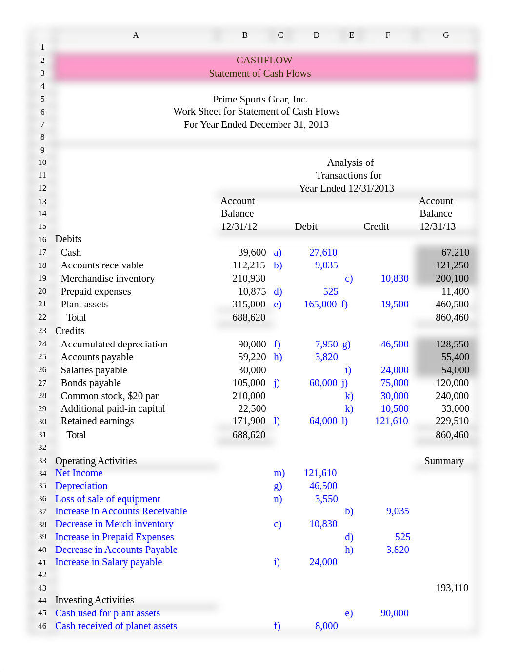 Cashflow Statement - P14 - Acct 2L.xlsx_d6v8bllozwo_page1