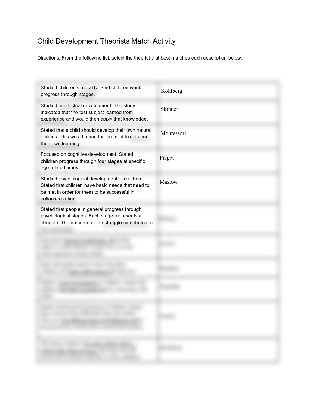 Developmental Theorists Matching Activity (1).pdf_d6v9hguhg0t_page1