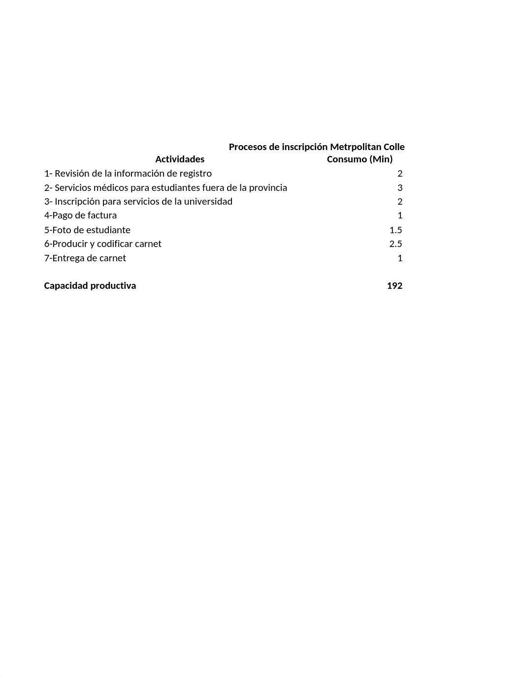 Caso- Metropolitan College.xlsx_d6vbstl584k_page4