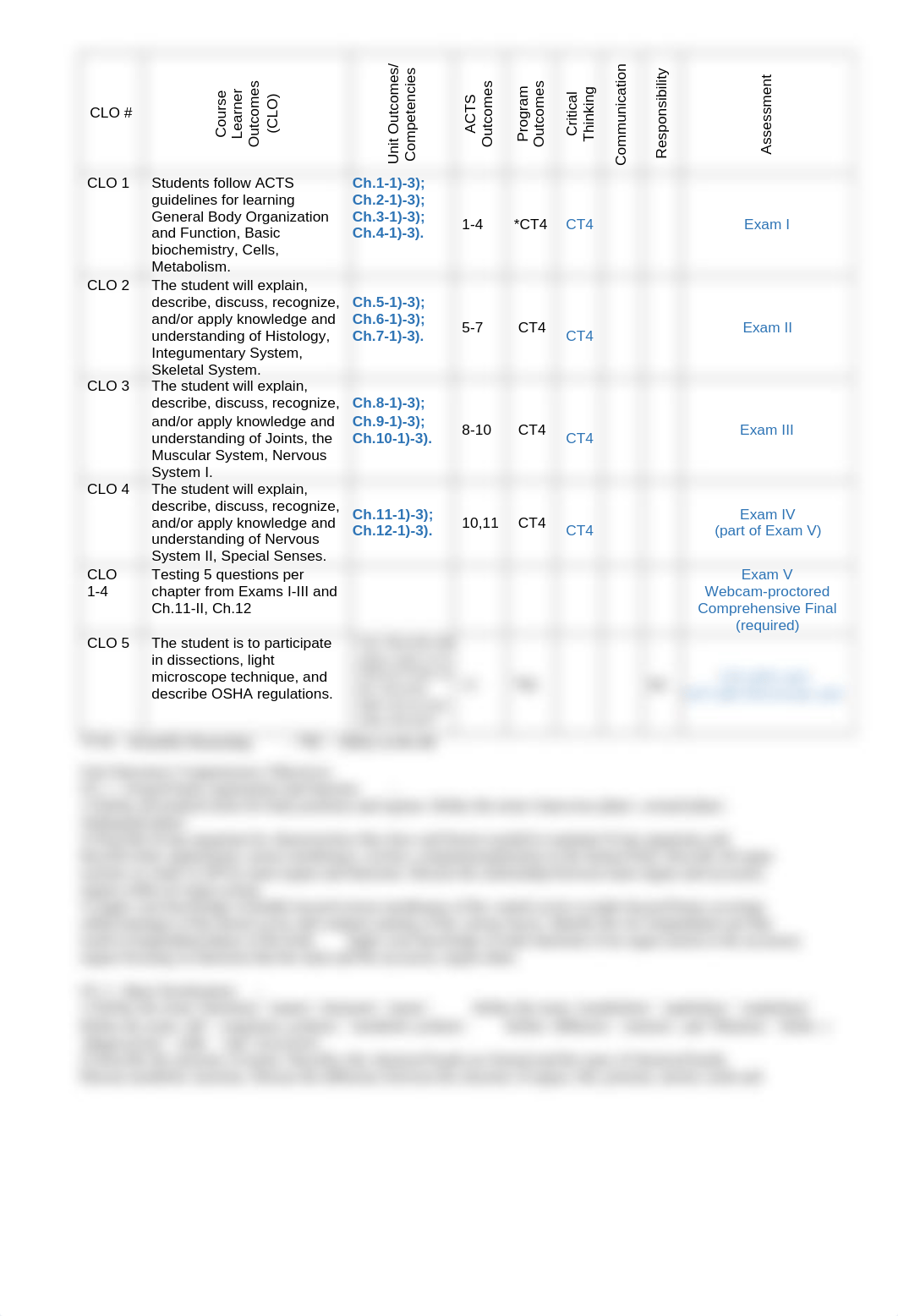 211s_BIOL2064.001.021.091-F21_Anatomy and Physiology I_Wache(1).pdf_d6vc33w10m3_page2