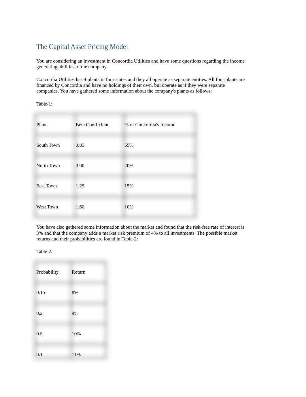 the_capital_asset_pricing_model_d6vco4s4bjt_page1