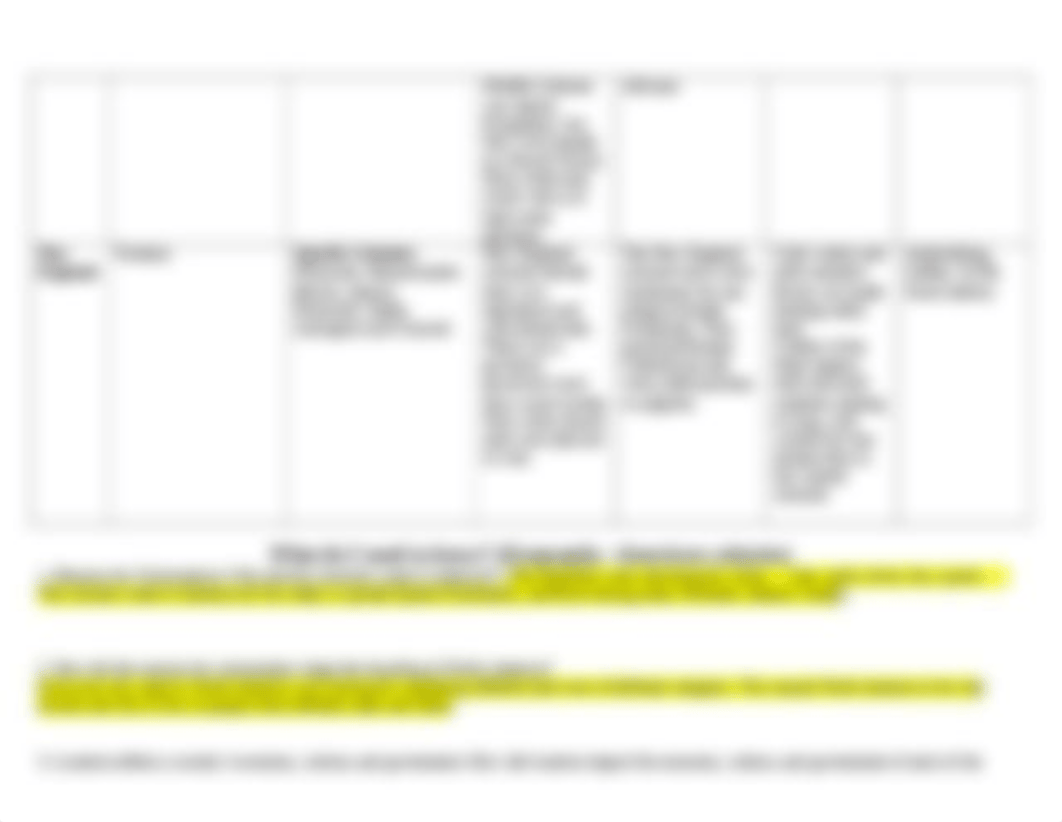 Copy_of_Colony_Comparison_and_What_I_need_to_Know_d6vh2y3tioe_page2