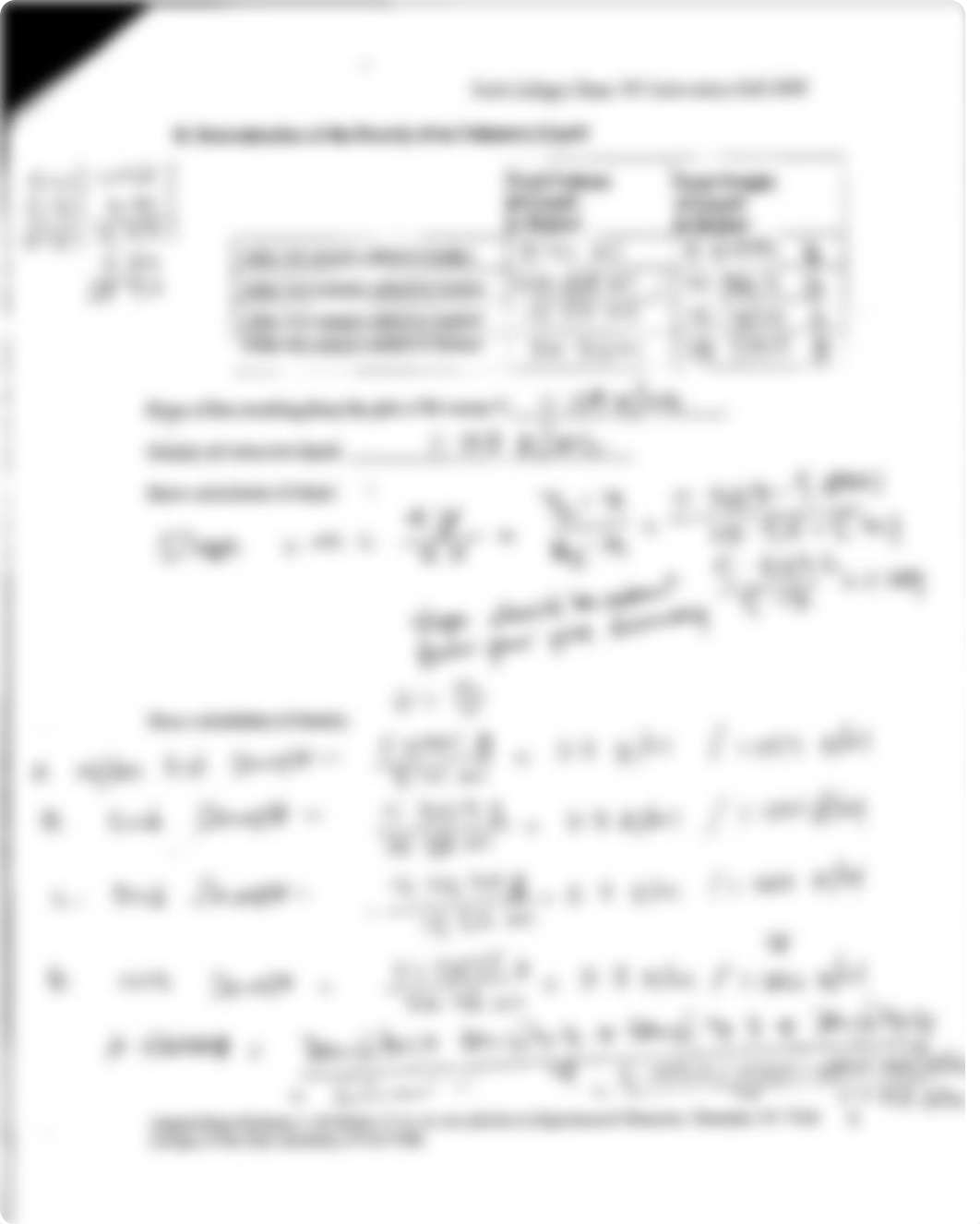 Lab--Volumentric Measurements Density.pdf_d6vhnj1o88b_page2