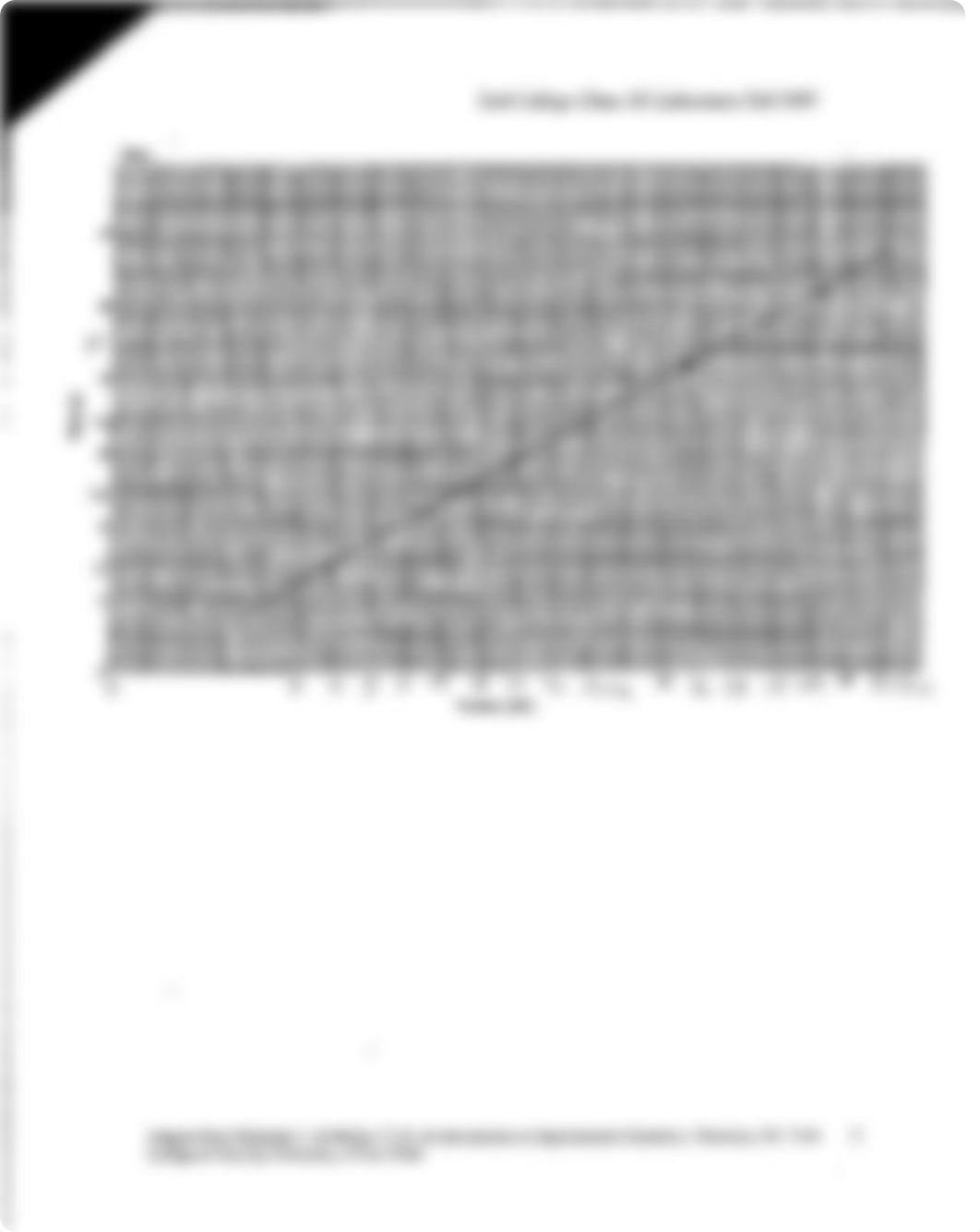 Lab--Volumentric Measurements Density.pdf_d6vhnj1o88b_page3