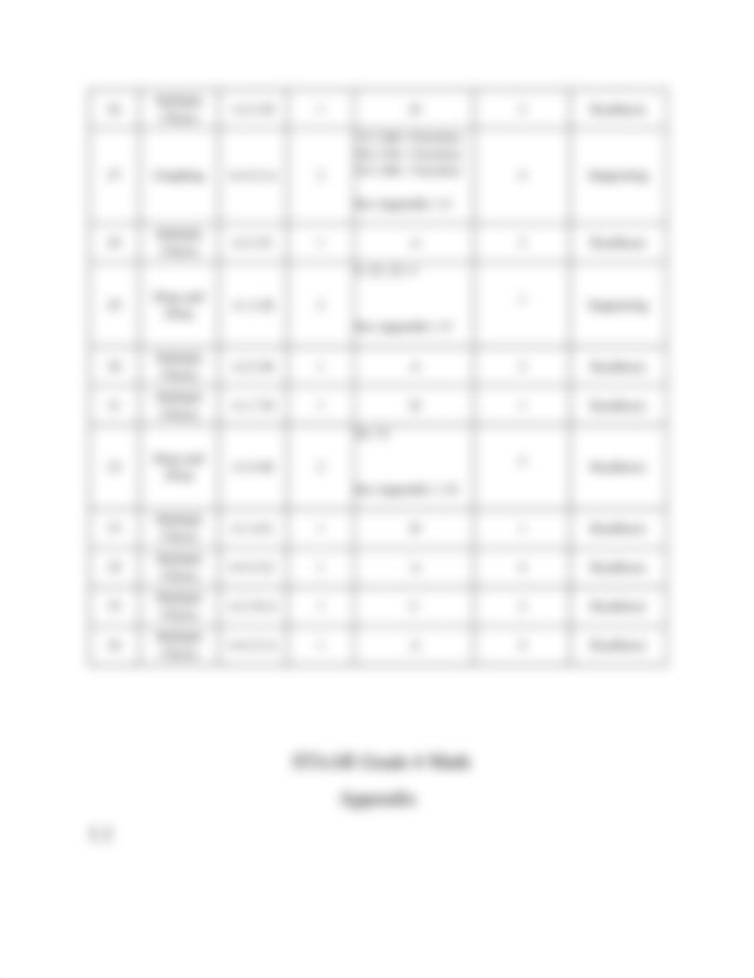 2023-staar-math-grade-6-answer-key.pdf_d6vl1bhsr6l_page3