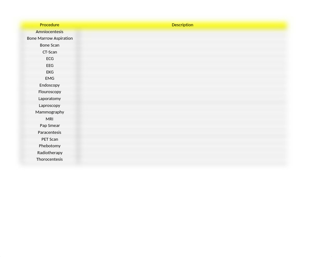 Disease Procedure and Pharmacology Log 2019-EDAVIS.xlsx_d6vlz2a6an1_page1