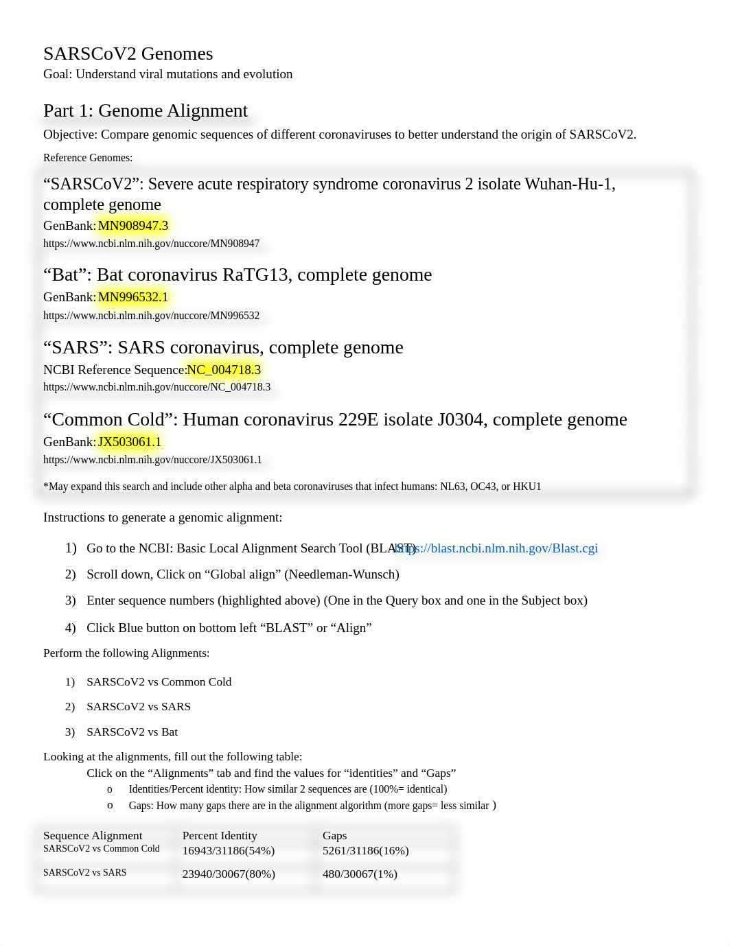 Student Version 1 SARSCoV2 Genome Lab Parts I through III.docx_d6voe4woshz_page1