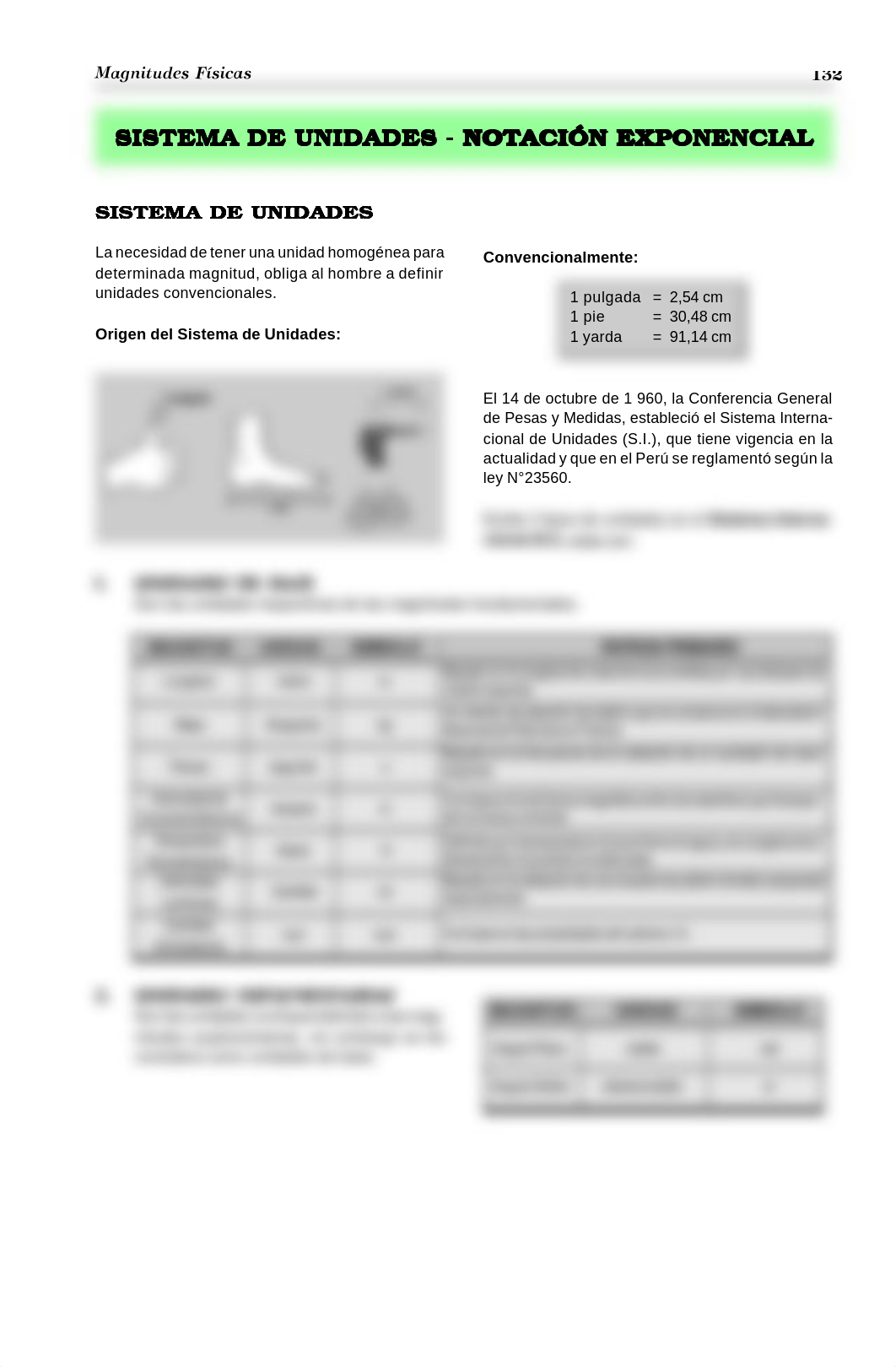 Magnitudes_fisicas_i_1.pdf_d6vpx6tryzm_page3