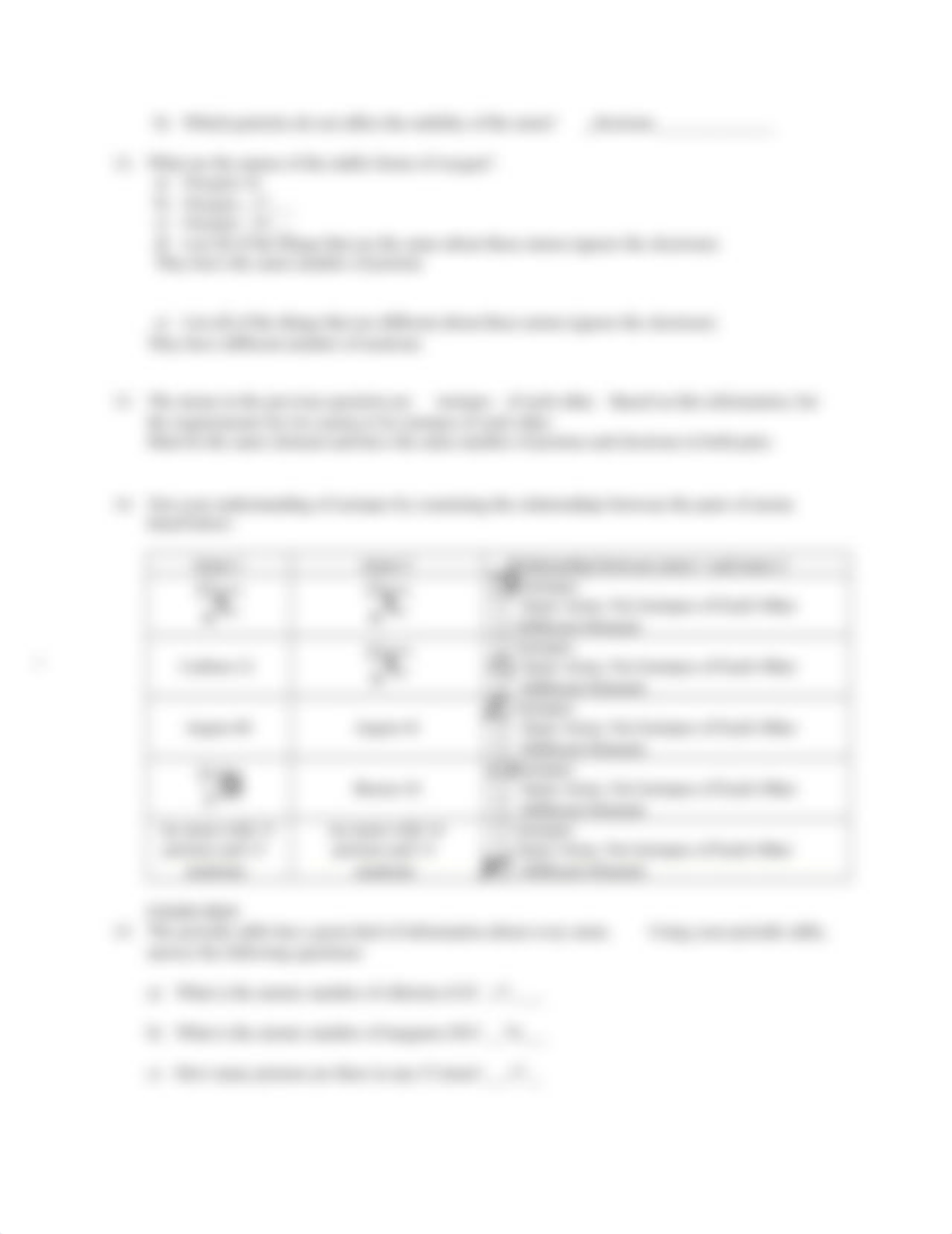 3 Build an Atom & Isotopes lab completed.docx_d6vra16us6t_page3