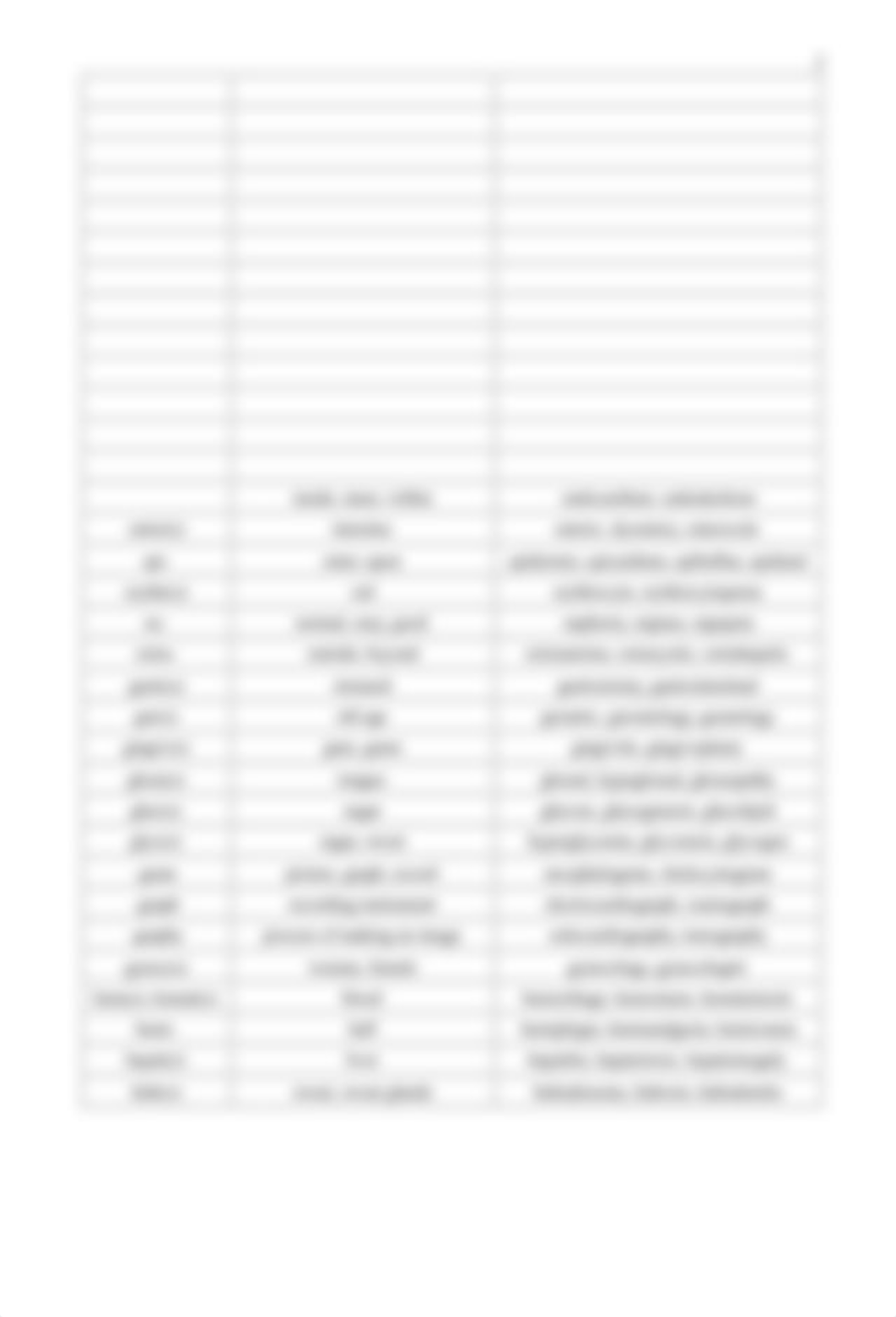 medical_prefixes_suffixes_and_roots.doc_d6vucsjak98_page2