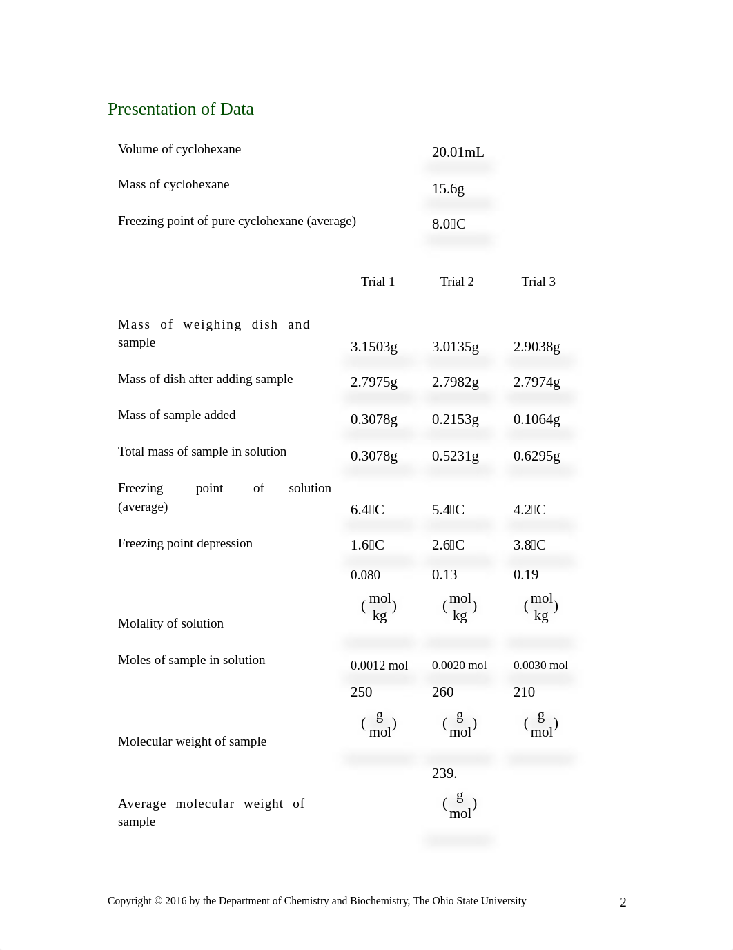 Nichols.609_AlexN_2.docx_d6vvd92udlx_page2