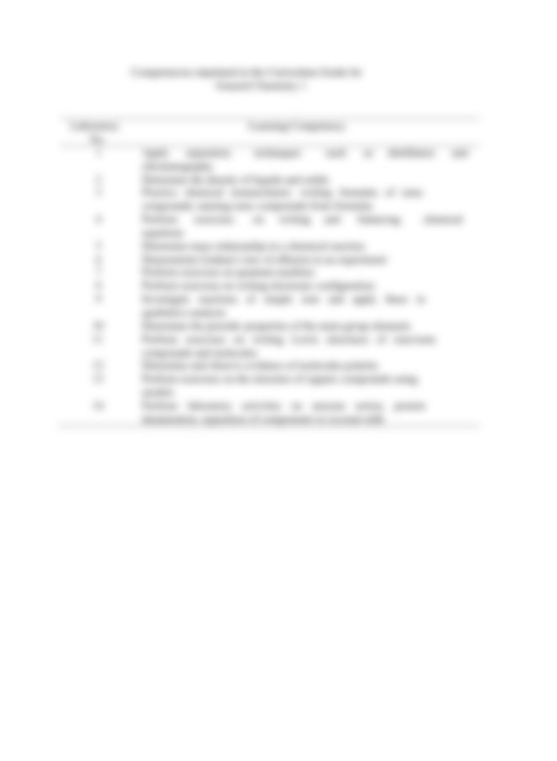 LaboratoryManualforGen.Chem.1foruploadingtoresearchgate.pdf_d6vzt4c2v9l_page5