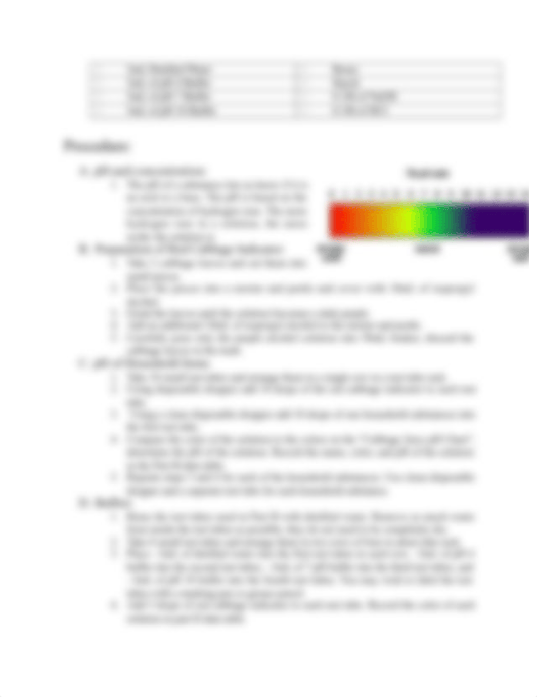 Lab Report Colors Cabbage_d6w3gbyc6hj_page2