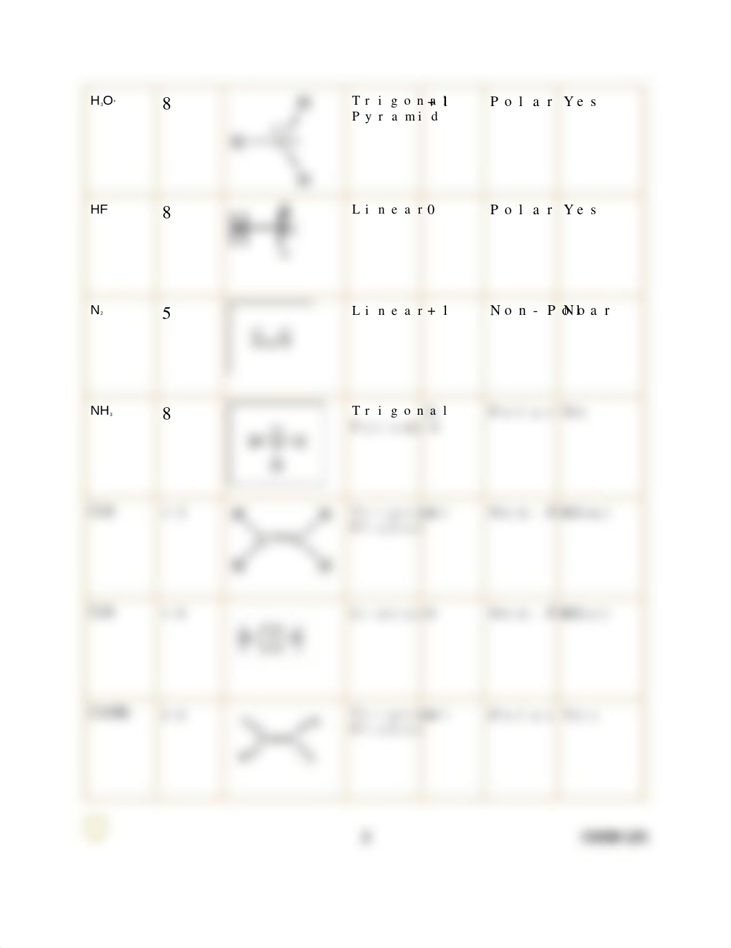 Lab 7 Data Sheet.docx_d6w40cmcdkn_page2