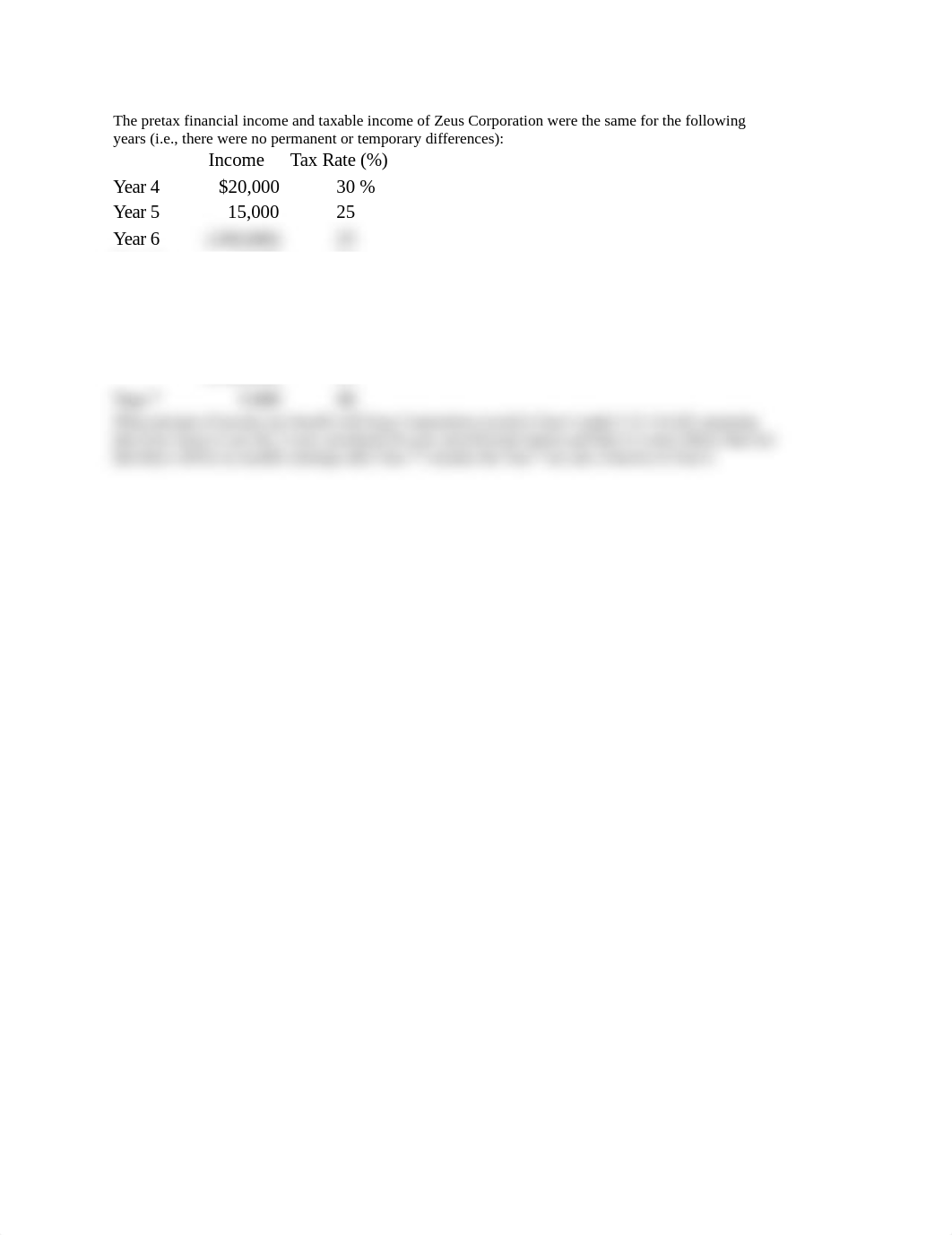 Zeus Corporation.docx_d6w4eridfdy_page1