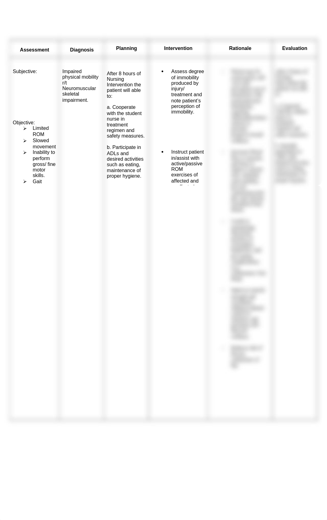 155295623-NCP-Osteomyelitis.docx_d6w7hny8gu2_page1