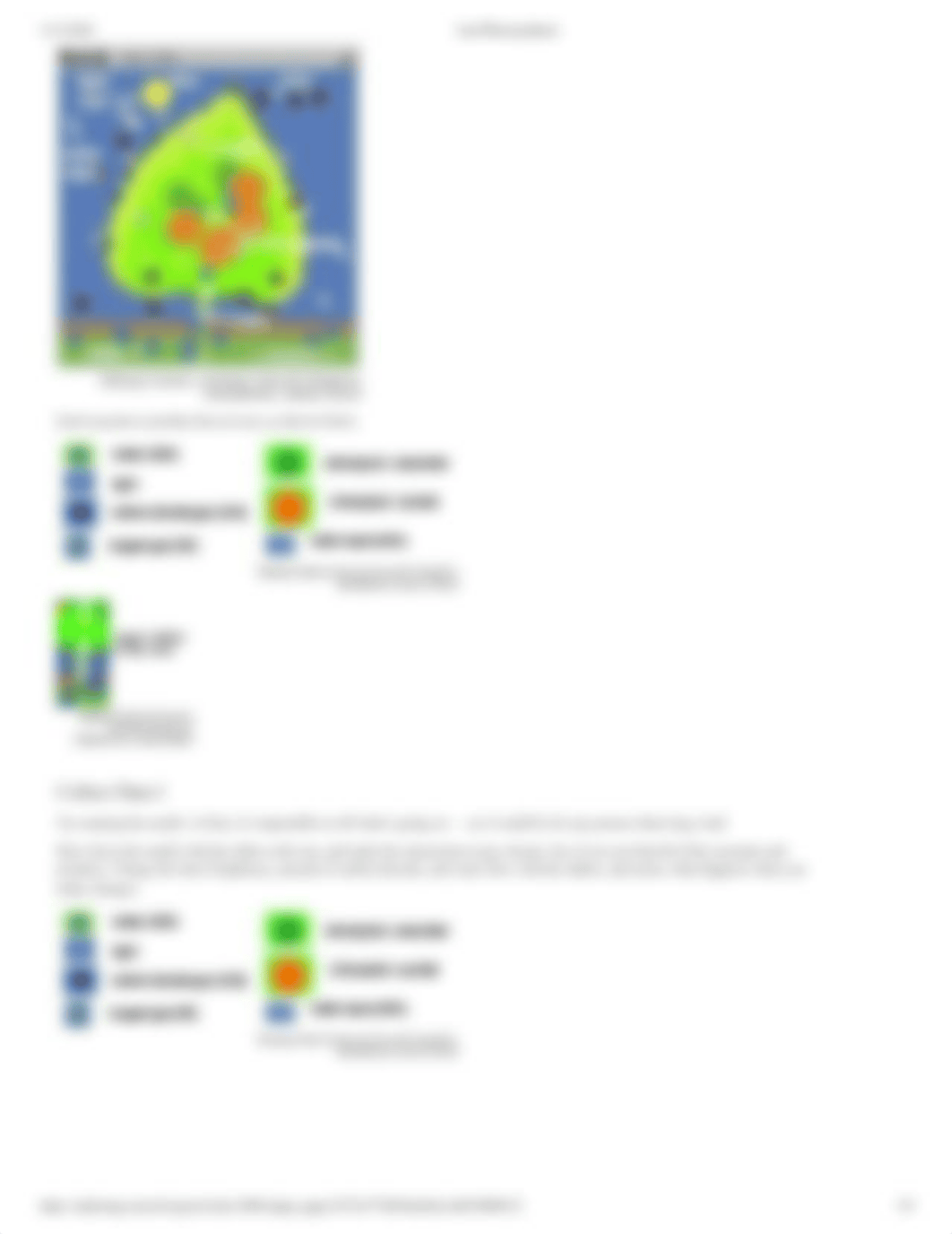 Leaf Photosynthesis.pdf_d6wbn03cwpa_page3