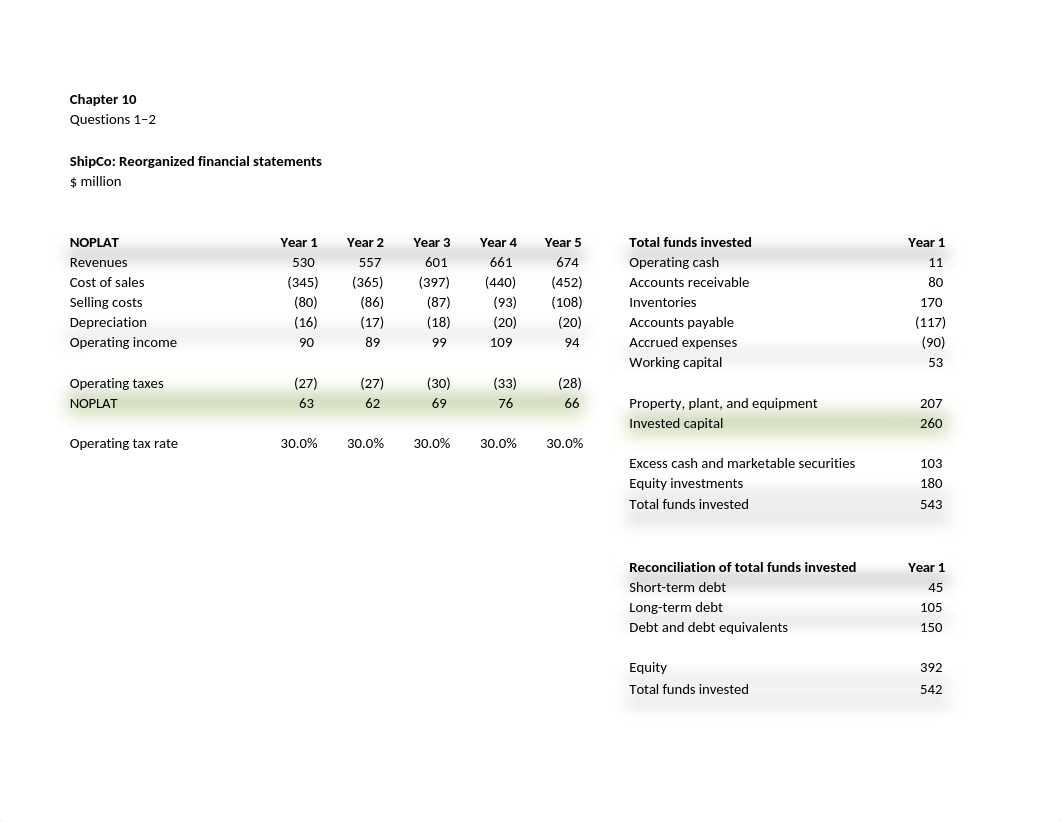 Data - Assignment 2 (1).xlsx_d6wh1mhekac_page1