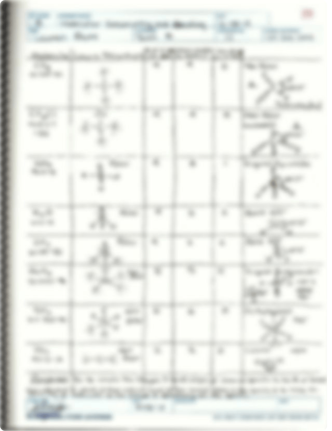 In Lab- Molecular Geometry Bonding_d6wjxfpqbhr_page1