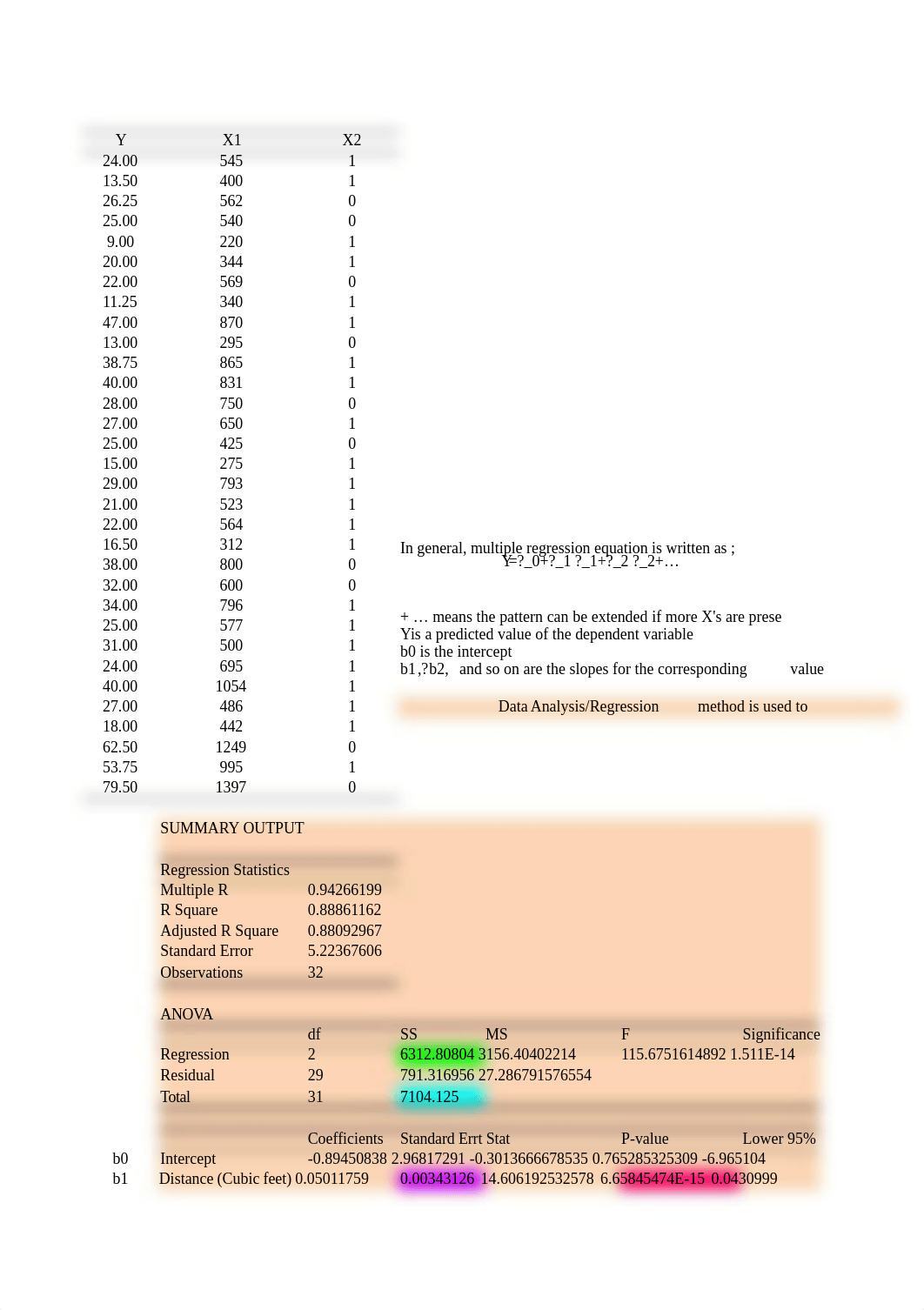 Multiple Regression.xlsx_d6wmau8hdxi_page2