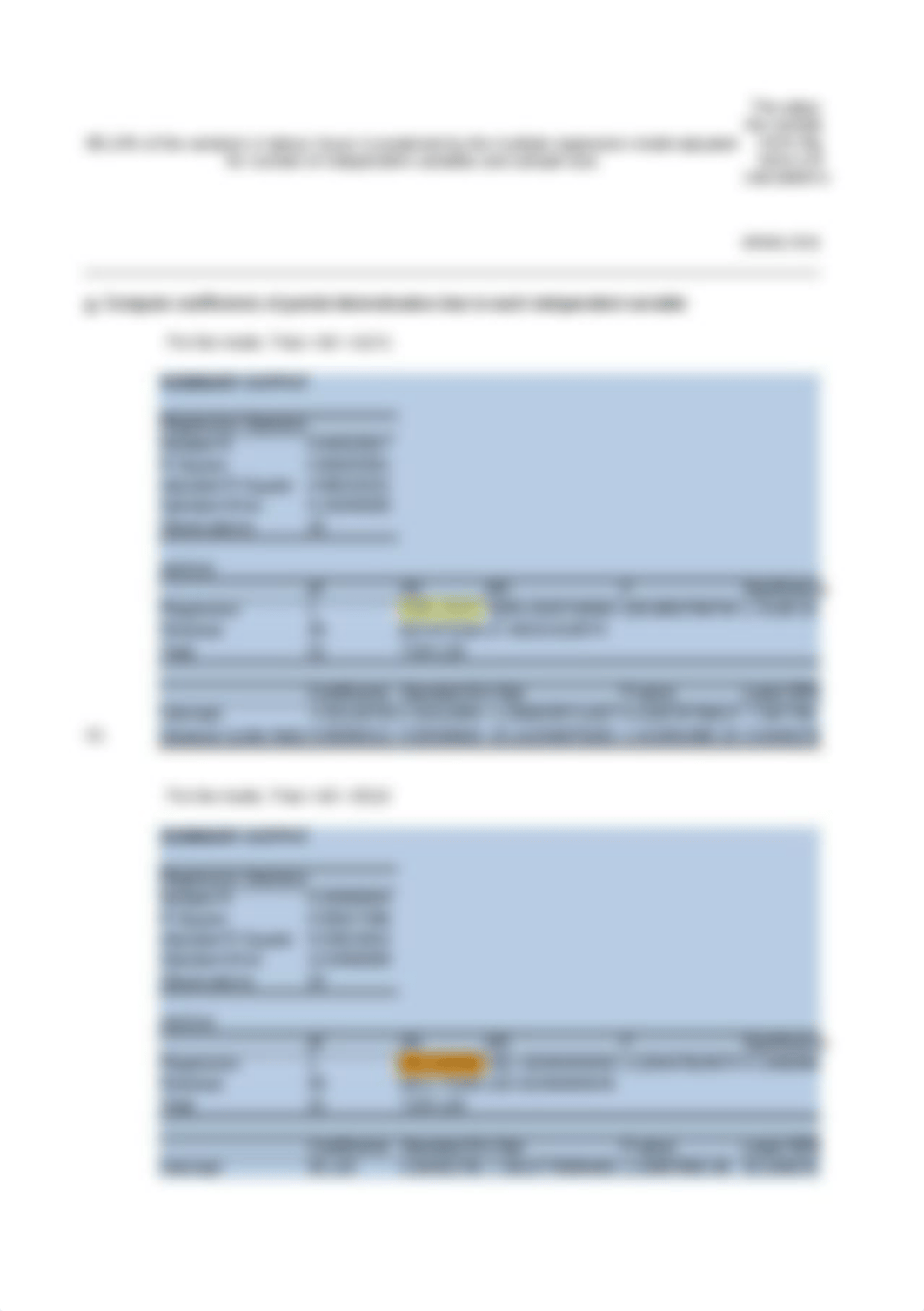 Multiple Regression.xlsx_d6wmau8hdxi_page4