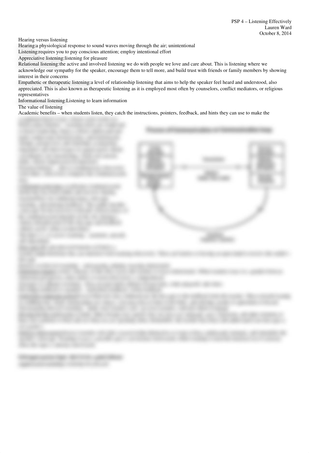 PSP 4 - Listening Effectively_d6wnfweouak_page1