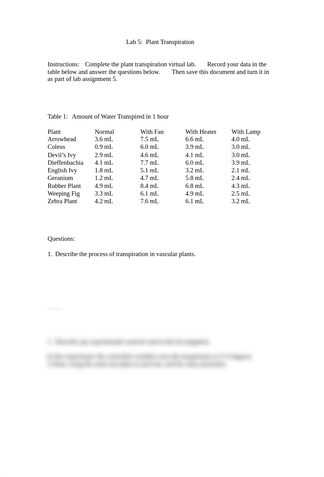 Alexis Davis 1409  Lab 5 Plant Transpiration.docx_d6wsrttk0pi_page1