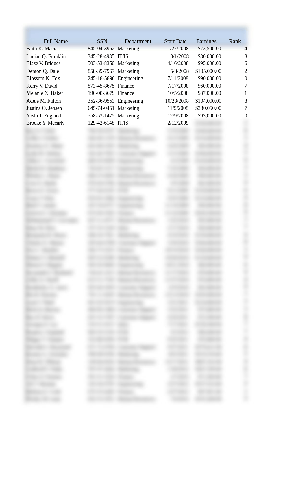 Micayah Johnson Homework_9A_Vlookup.xlsx_d6wtu9vxmpm_page3