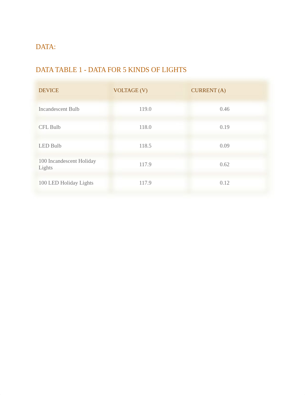 Lab 1 - Dimensional Analysis.pdf_d6wzc0wx4ay_page2