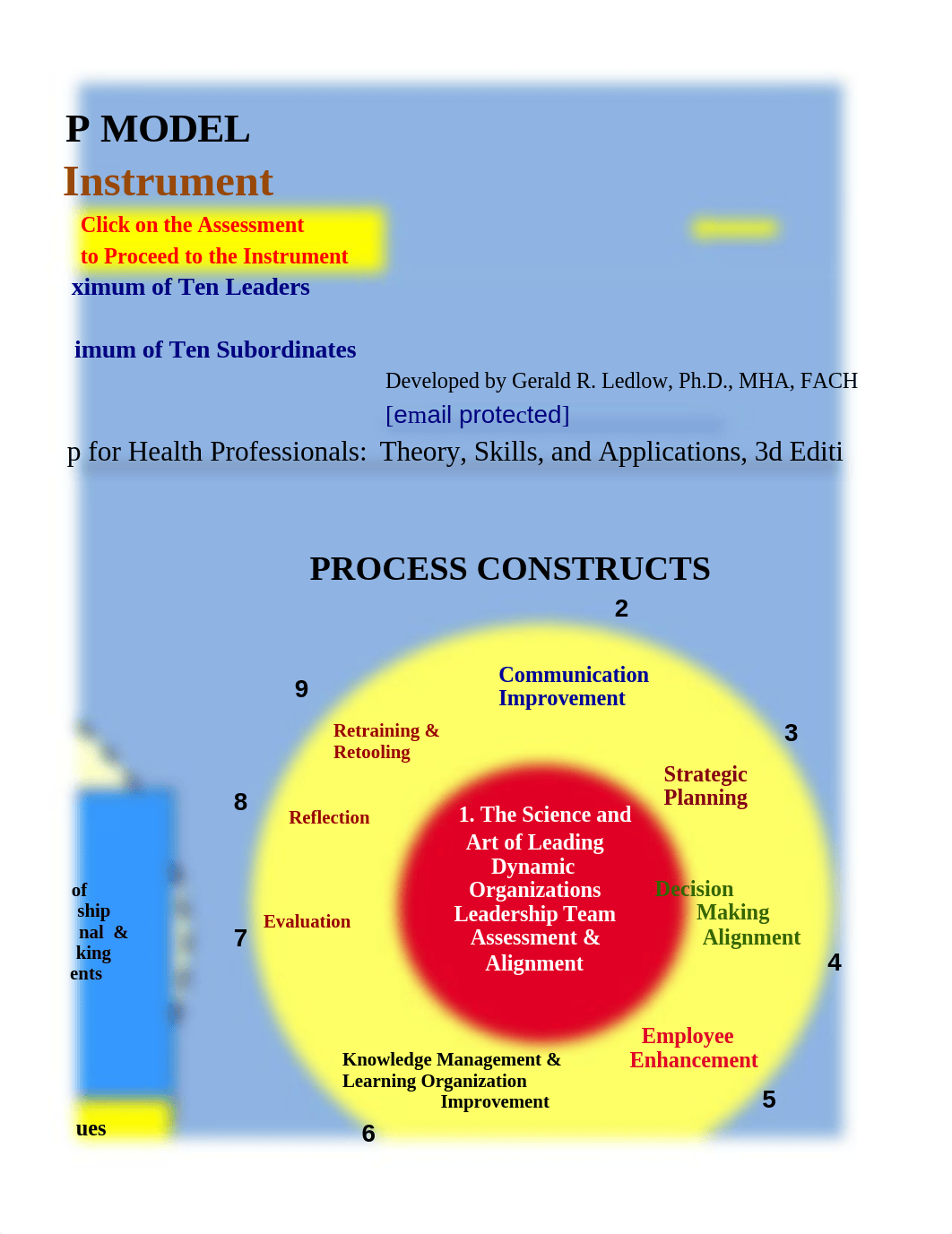 Chapter 2 Assignment Dynamic Culture Leadership Full Assessment-2.xlsx_d6x2gxk32b2_page5