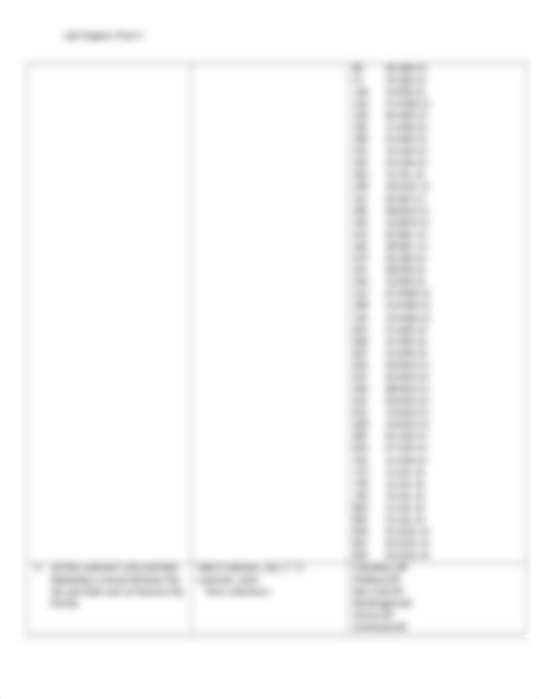 Chapter 3 Lab Part 1.docx_d6x3u5zyhps_page2