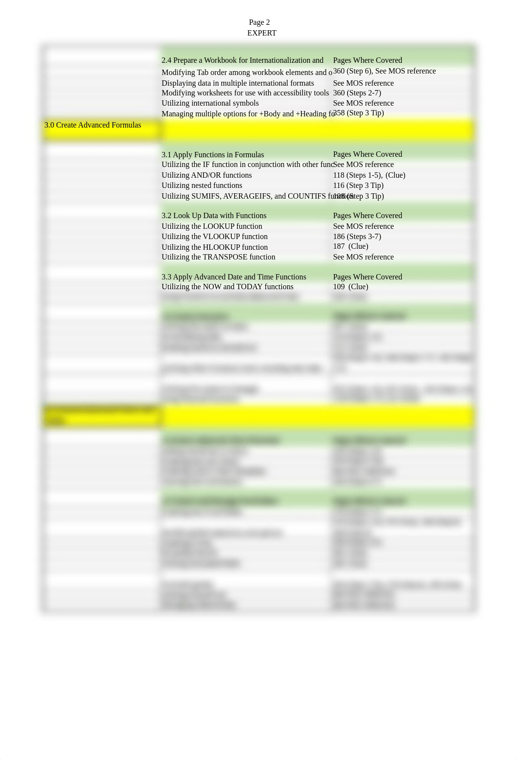 Study Guide Objectives1_d6x4fukaprw_page2